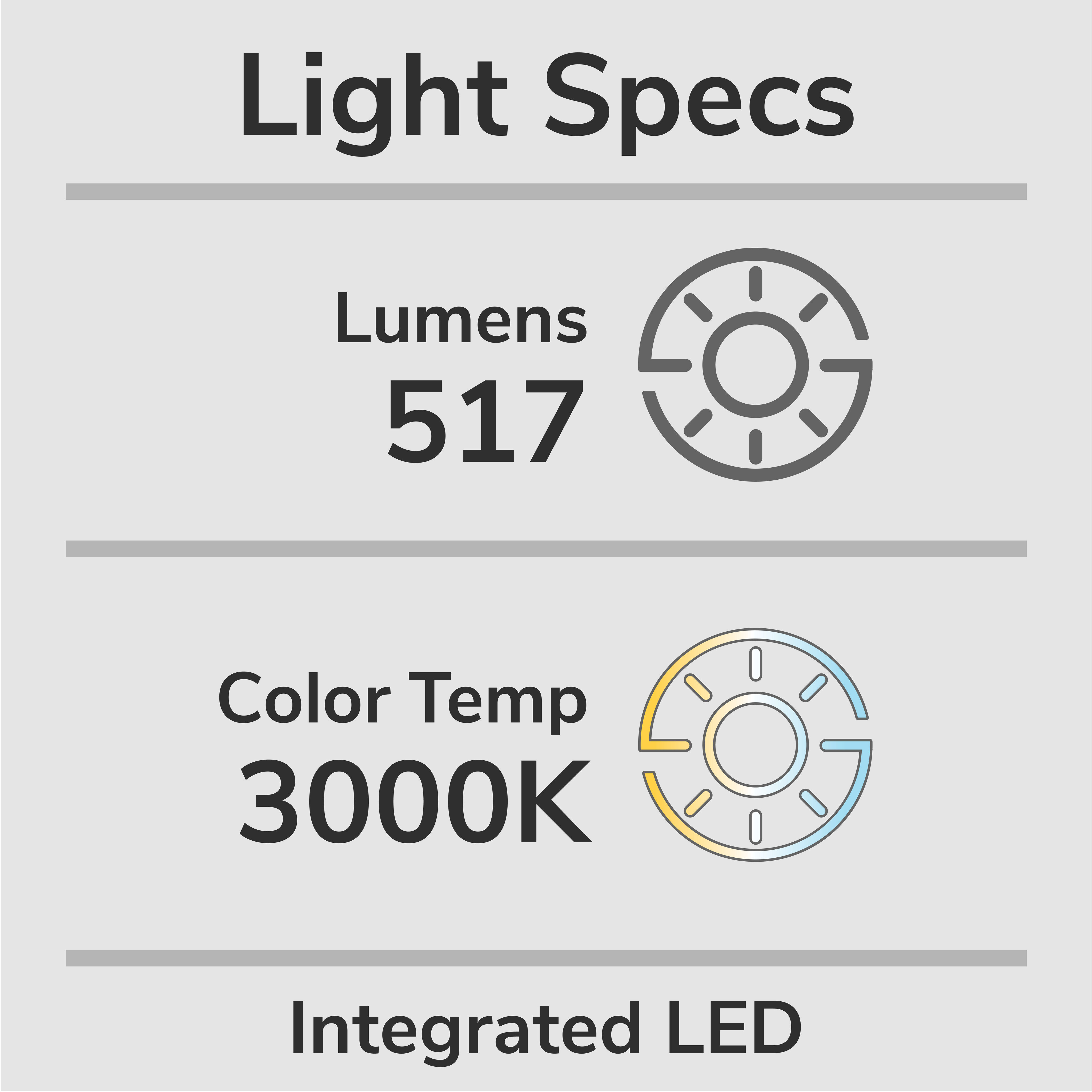 Canoga 1 Light 5 inch White Flush Mount Ceiling Light, Small