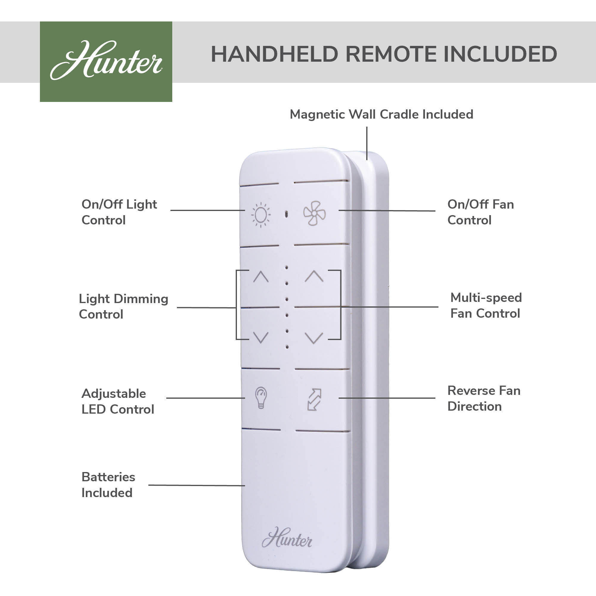 Zentech 44 inch Matte Black Outdoor Ceiling Fan