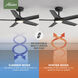 Zentech 44 inch Matte Black Outdoor Ceiling Fan